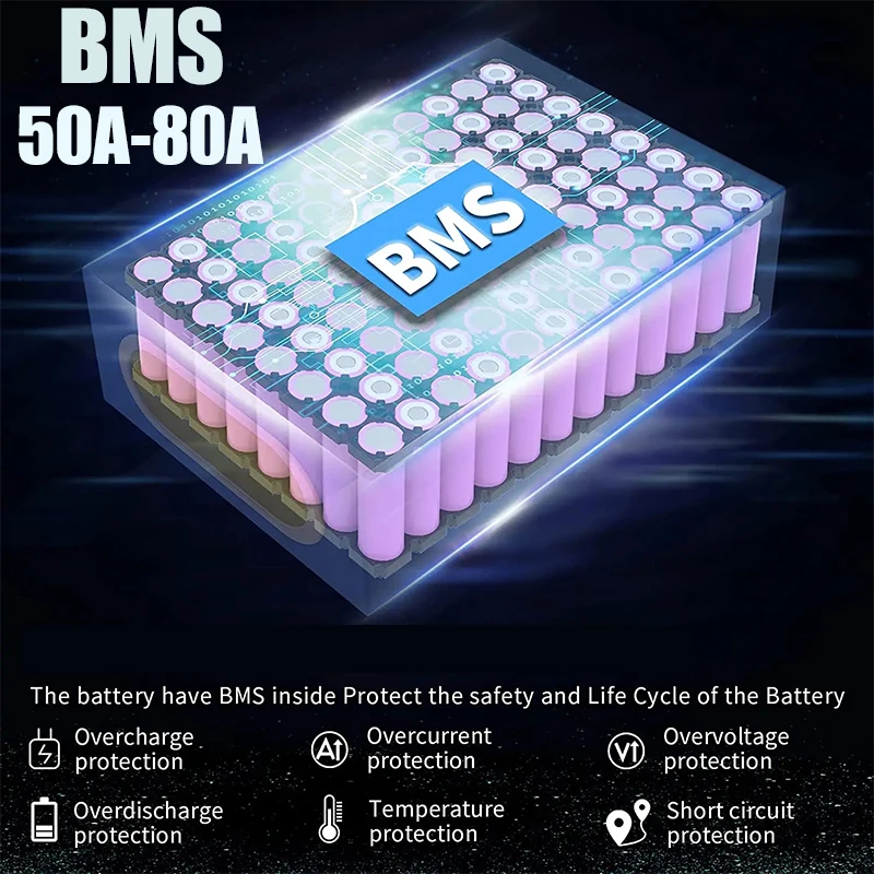 48V 52V 30ah 50ah 전기 자전거 전기 스쿠 - 72V 50Ah 21700 Lithium Battery 리뷰 및 가격