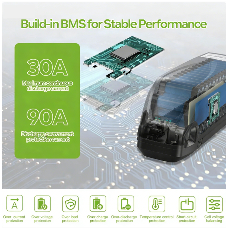48V 50AH 52V 36V 30AH 전기자전거 배터 - 60V 50Ah Electric Scooter Battery 리뷰 및 가격